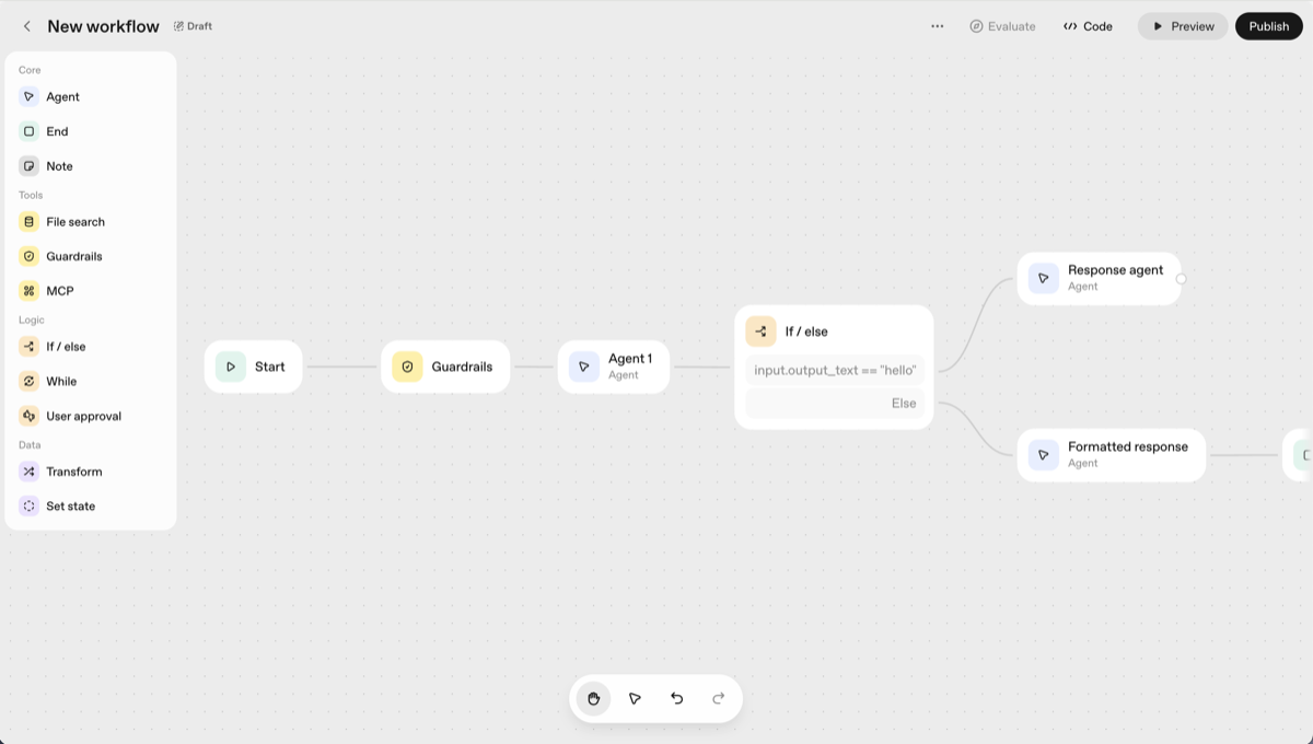 OpenAI AgentKit vs n8n vs Sim: AI Agent Workflow Builder Comparison